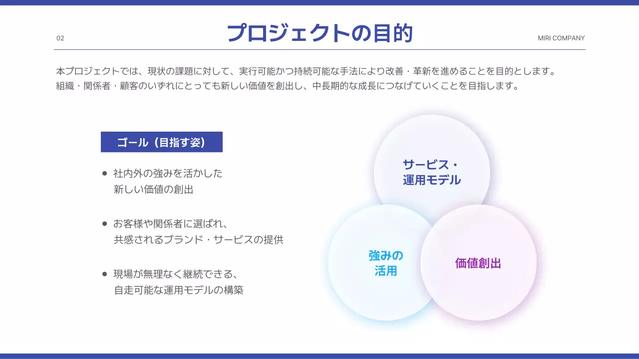 青 シンプル プロジェクト 提案書