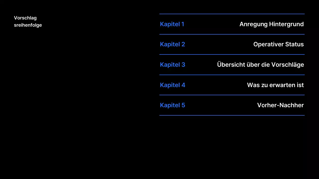 Schwarzer moderner Geschäftspräsentationsvorschlag