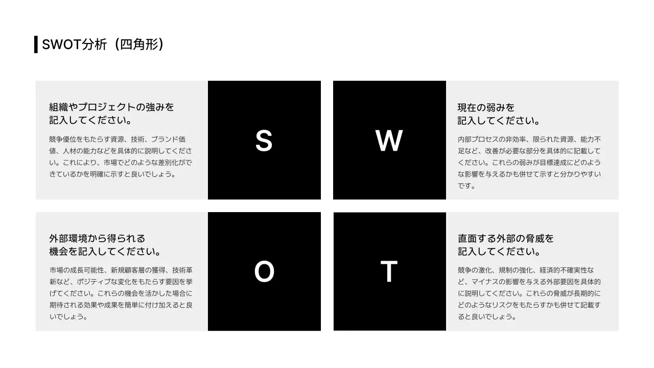 ビジネスレイアウト_インフォグラフィック_SWOT_本文_日本語