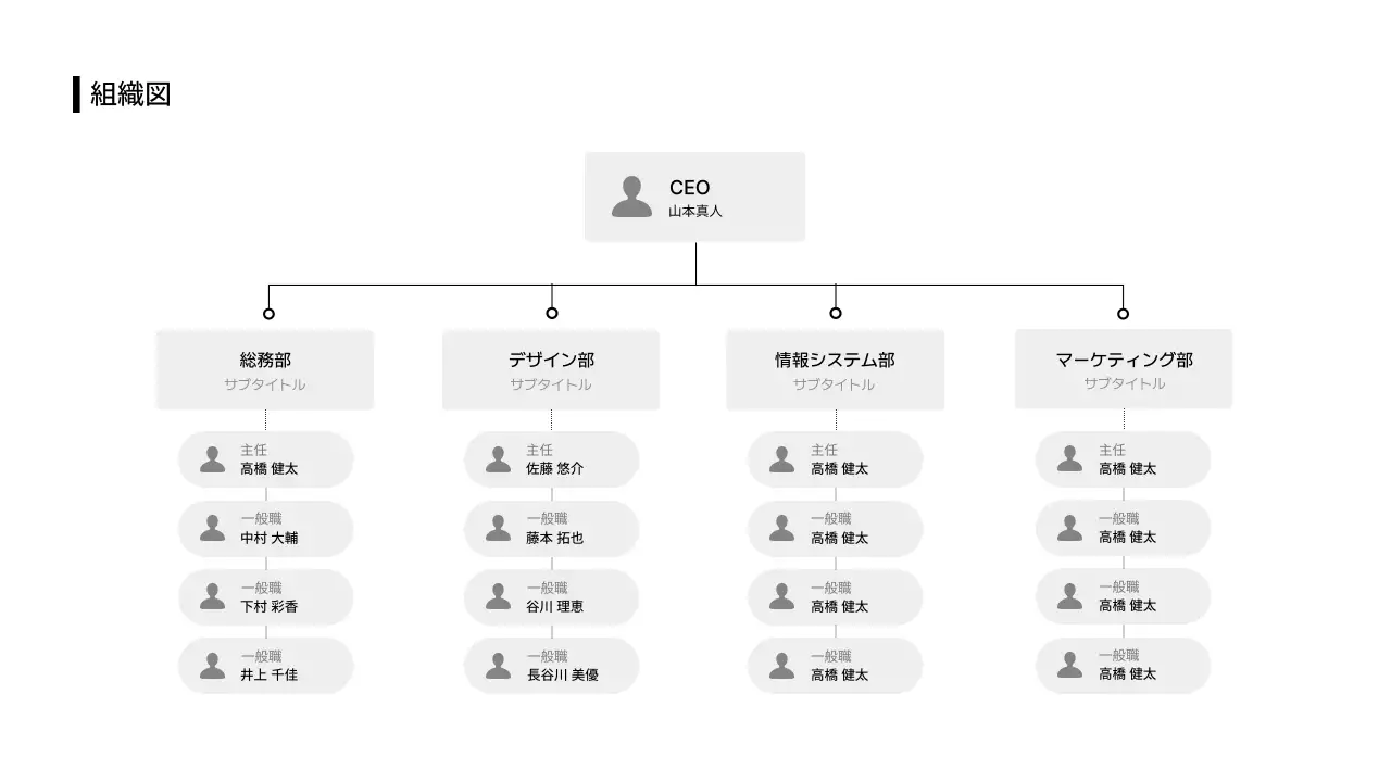 ビジネスレイアウト_インフォグラフィック_組織図_日本語