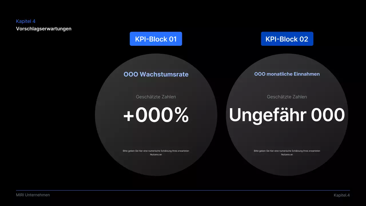 Schwarzer moderner Geschäftspräsentationsvorschlag