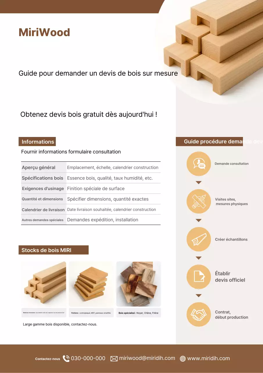 Guide de citations de base sur le bois brun