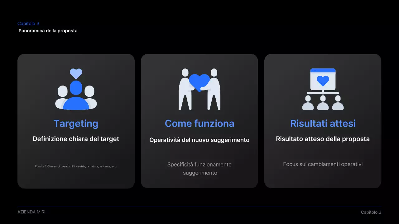 Proposta di presentazione aziendale moderna nera