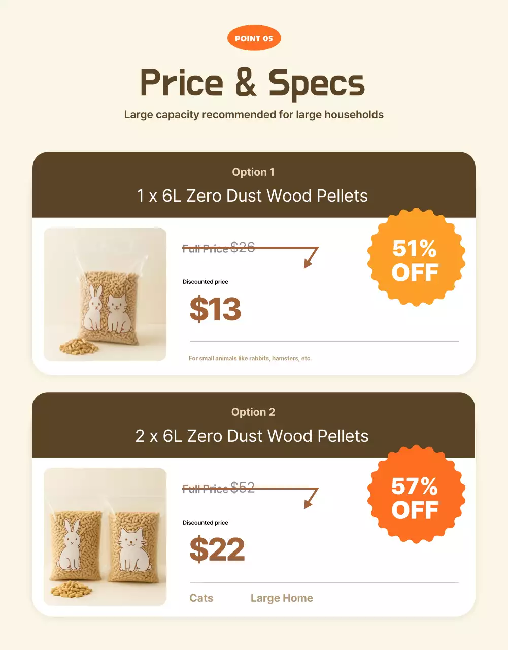 Orange Simple Pet Product Promotion