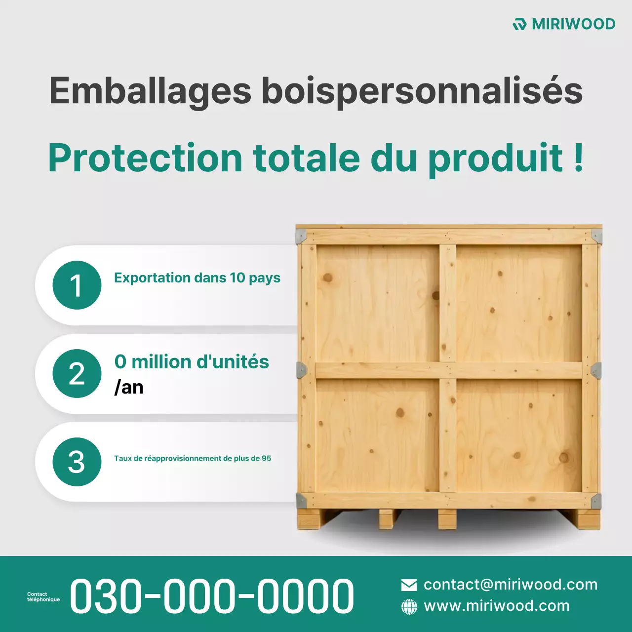 Promotion de l'emballage moderne et écologique