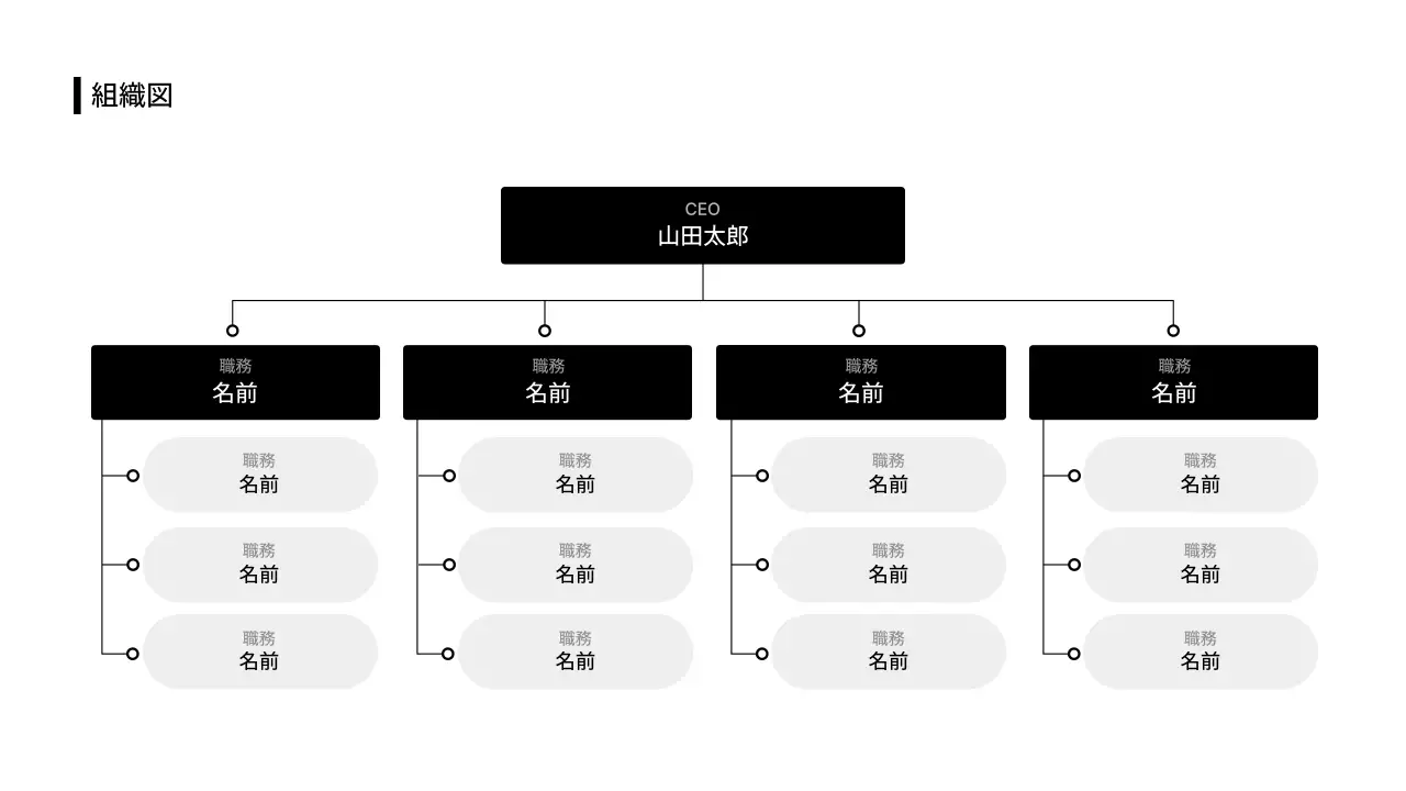ビジネスレイアウト_インフォグラフィック_組織図_日本語