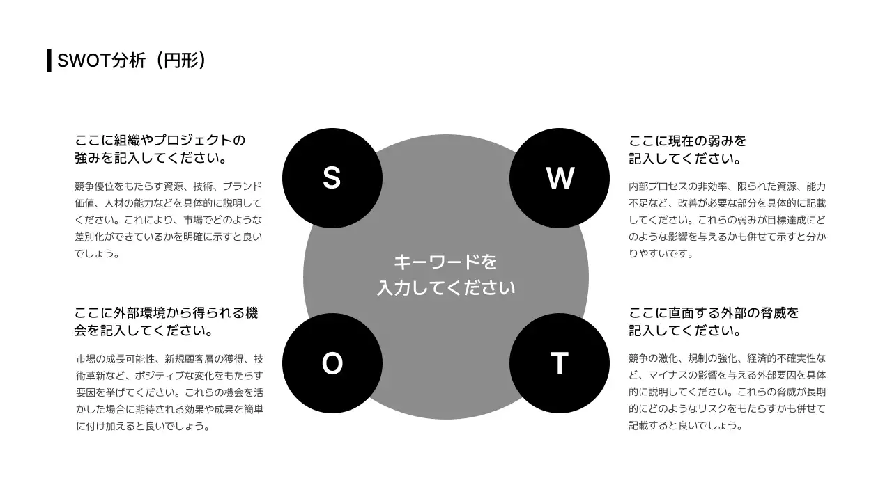 ビジネスレイアウト_インフォグラフィック_SWOT_本文_日本語
