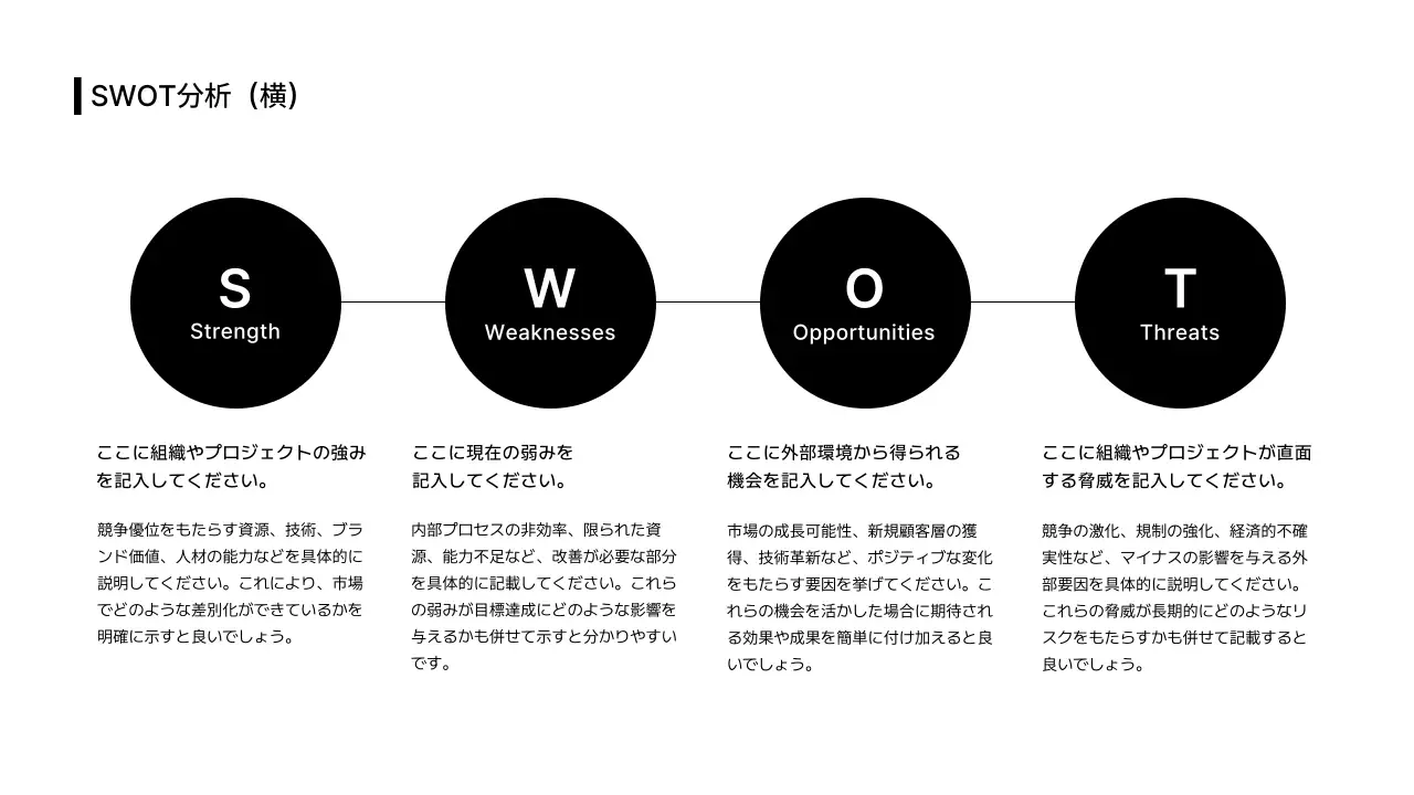 ビジネスレイアウト_インフォグラフィック_SWOT_本文_日本語