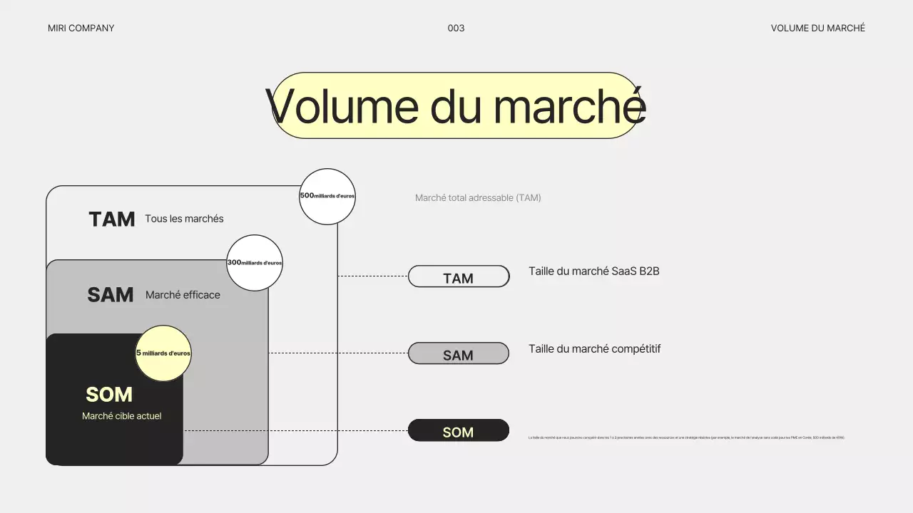 Plan d'affaires gris simple