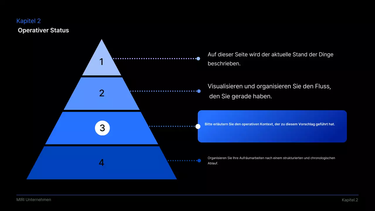 Schwarzer moderner Geschäftspräsentationsvorschlag
