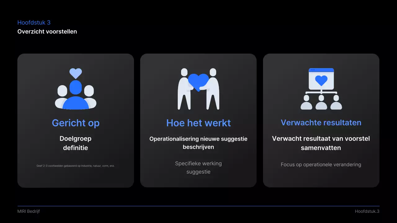 Voorstel voor een zwarte moderne zakelijke presentatie
