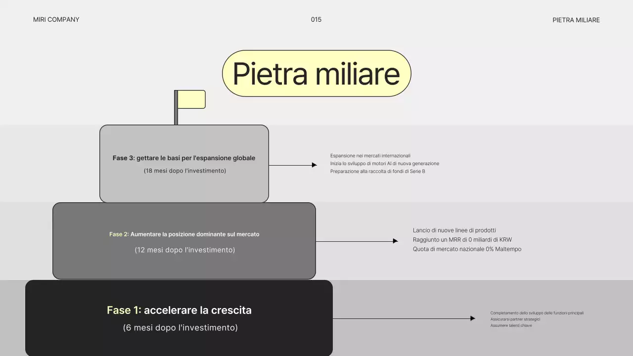 Piano aziendale semplice e grigio