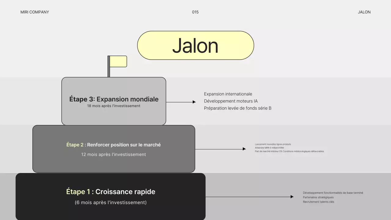 Plan d'affaires gris simple