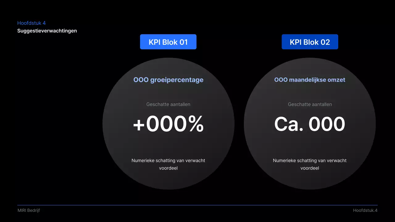 Voorstel voor een zwarte moderne zakelijke presentatie
