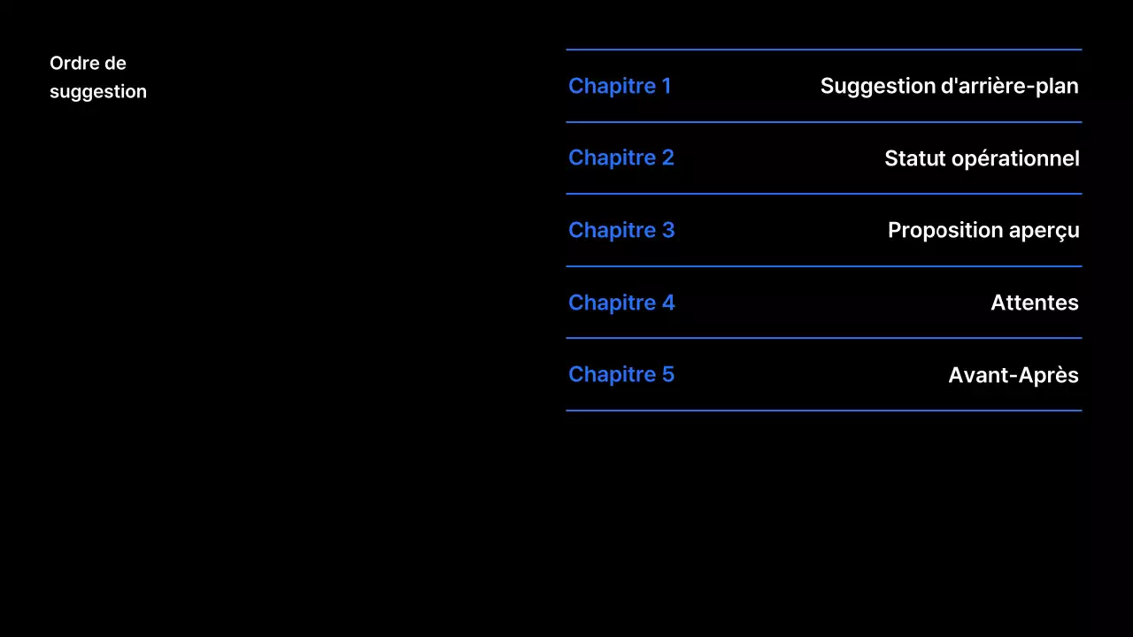 Proposition de présentation d'entreprise moderne et noire