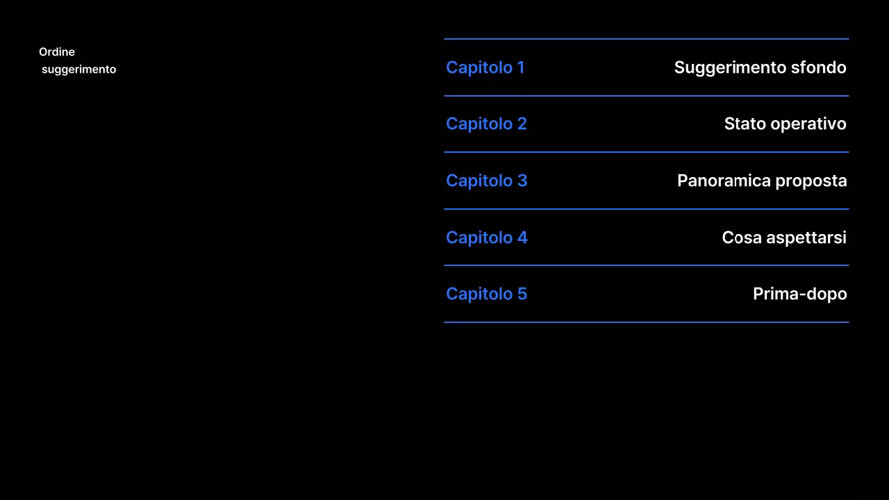 Proposta di presentazione aziendale moderna nera