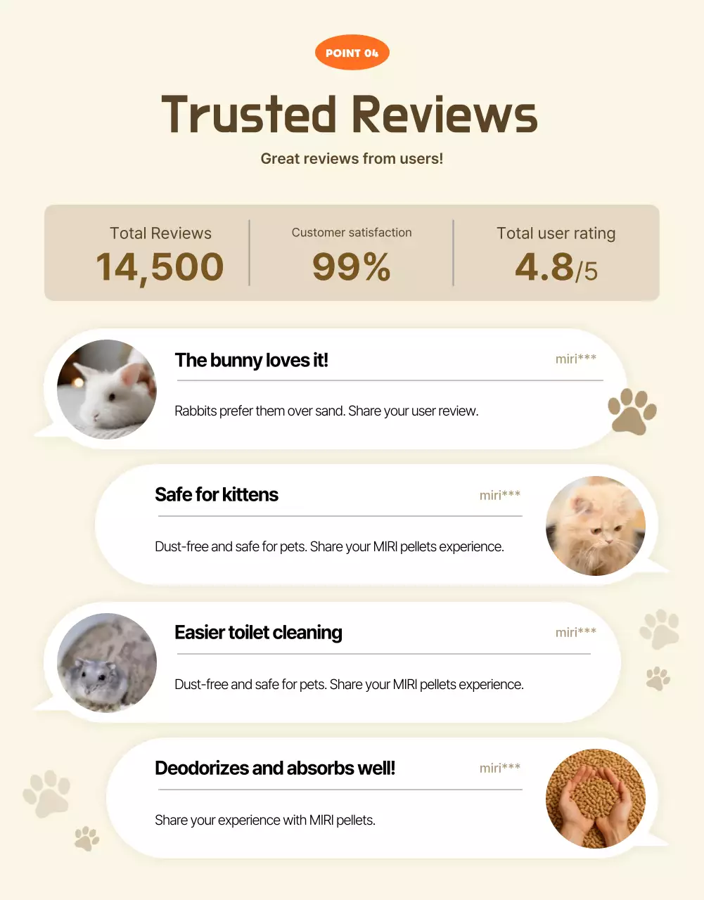 Orange Simple Pet Product Promotion