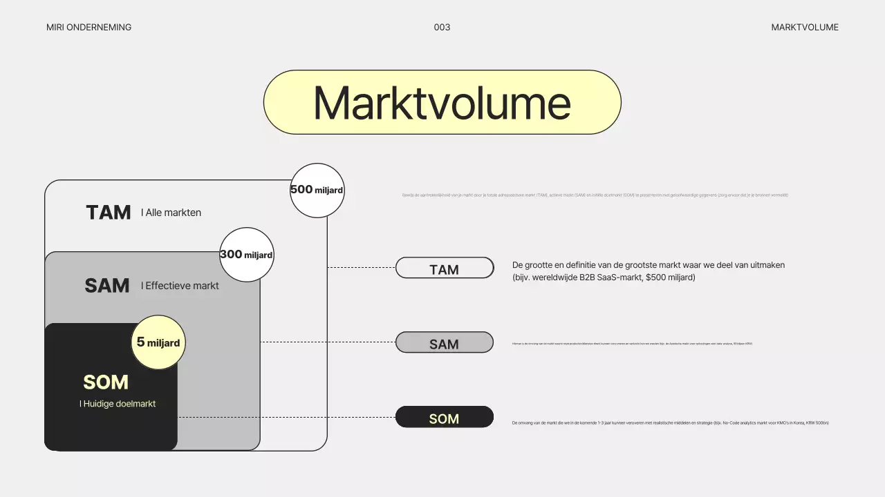Eenvoudig grijs bedrijfsplan