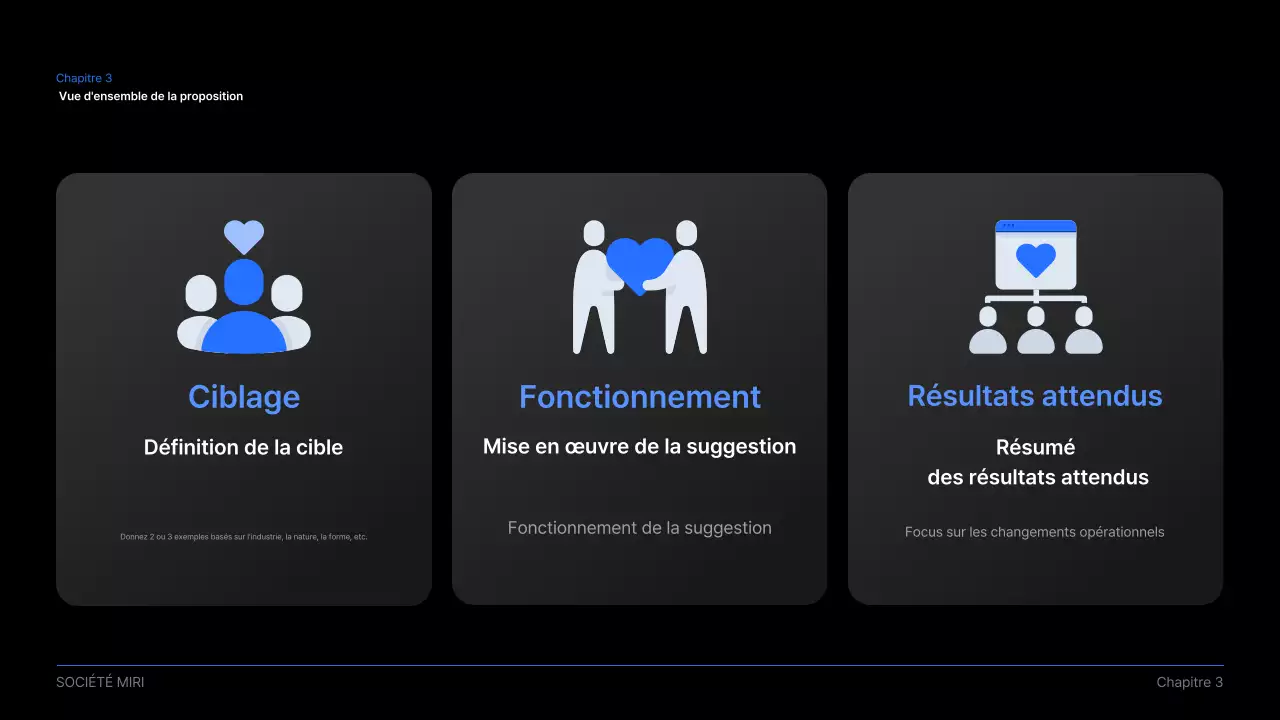 Proposition de présentation d'entreprise moderne et noire
