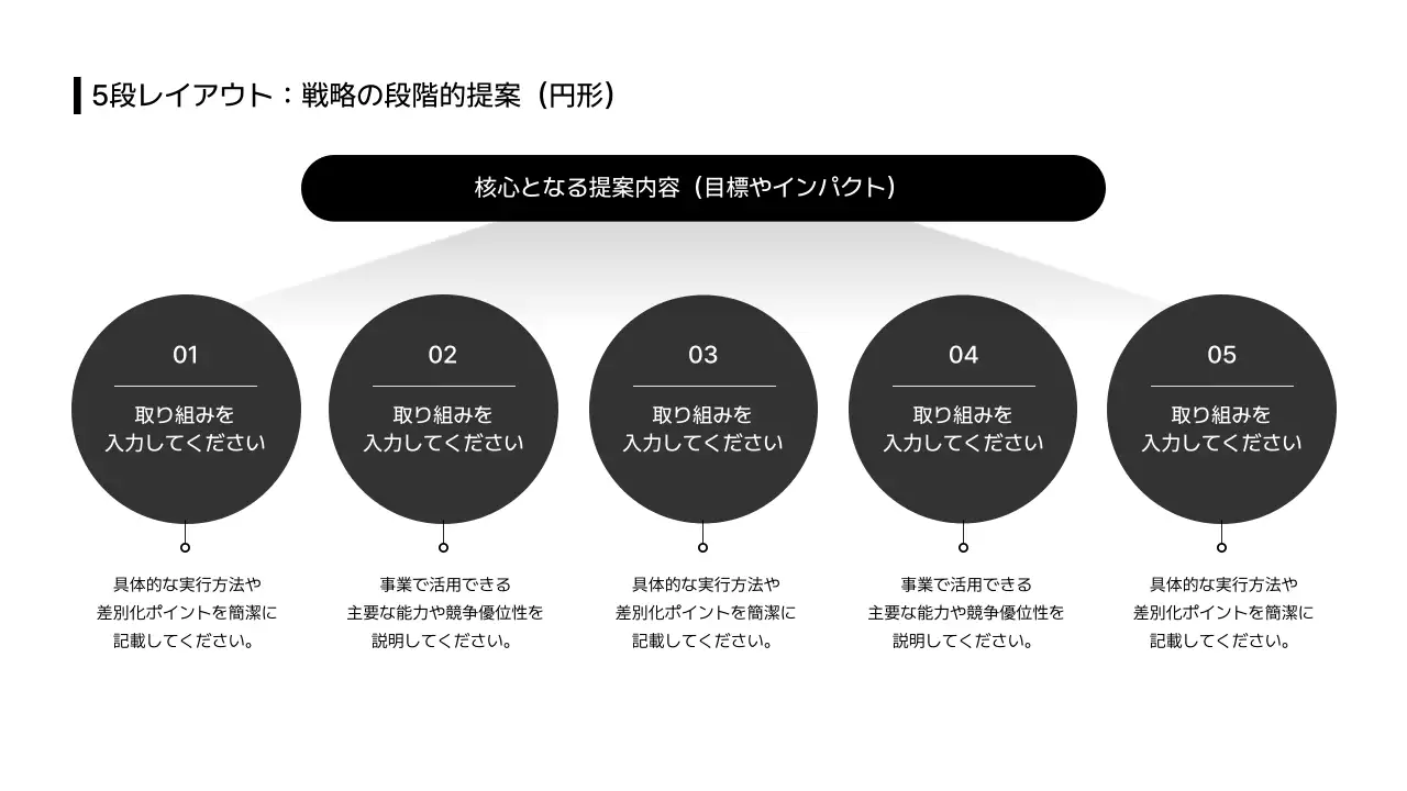 ビジネスレイアウト_インフォグラフィック_ソリューション_本文_分割型_日本語