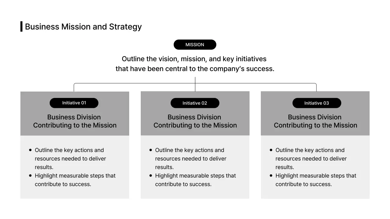 Tata Letak Bisnis_Infografis_Badan_Terpisah_Vertikal_Bahasa Inggris