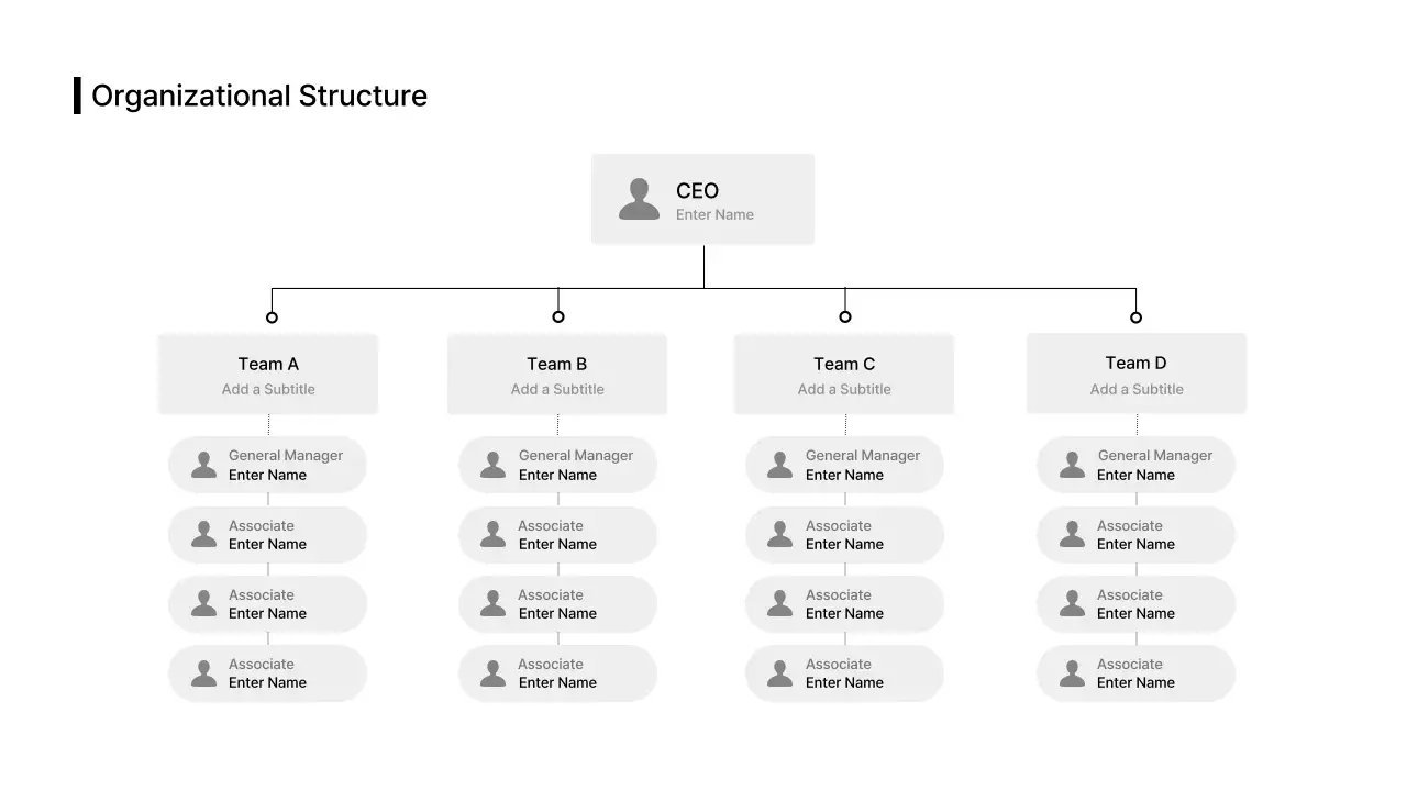 Business Layout_Infographic_Organizational Chart_English