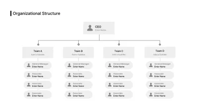 Business Layout_Infographic_Organizational Chart_English