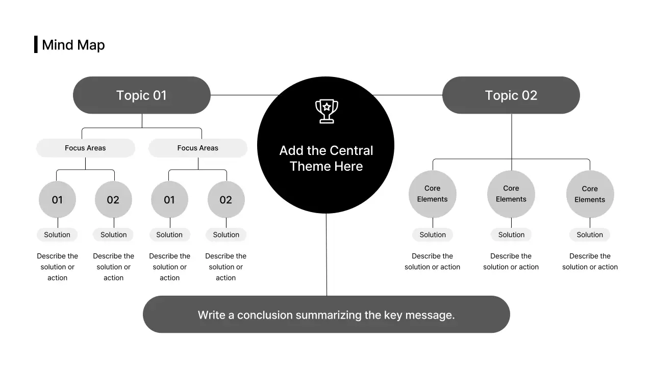 Business Layout_Infographic_Relationship Chart_English