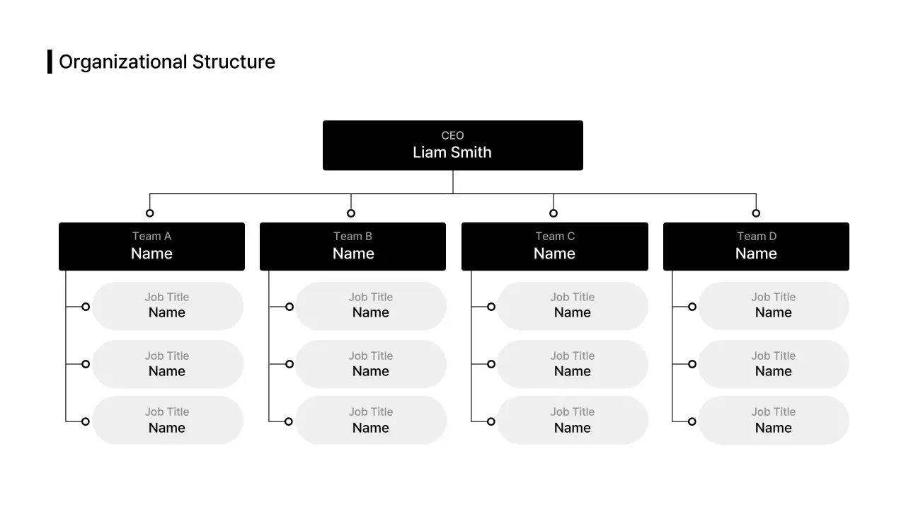 Business Layout_Infographic_Organizational Chart_English