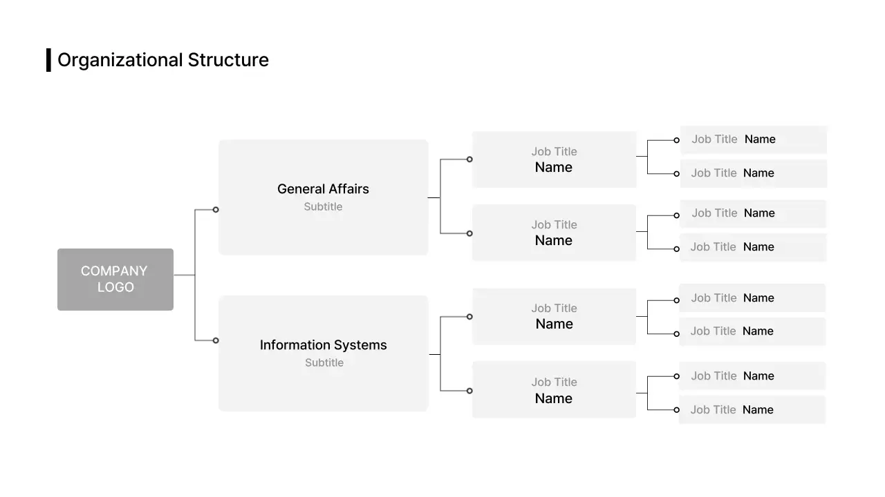 Business Layout_Infographic_Relationship Chart_Organizational Chart_English