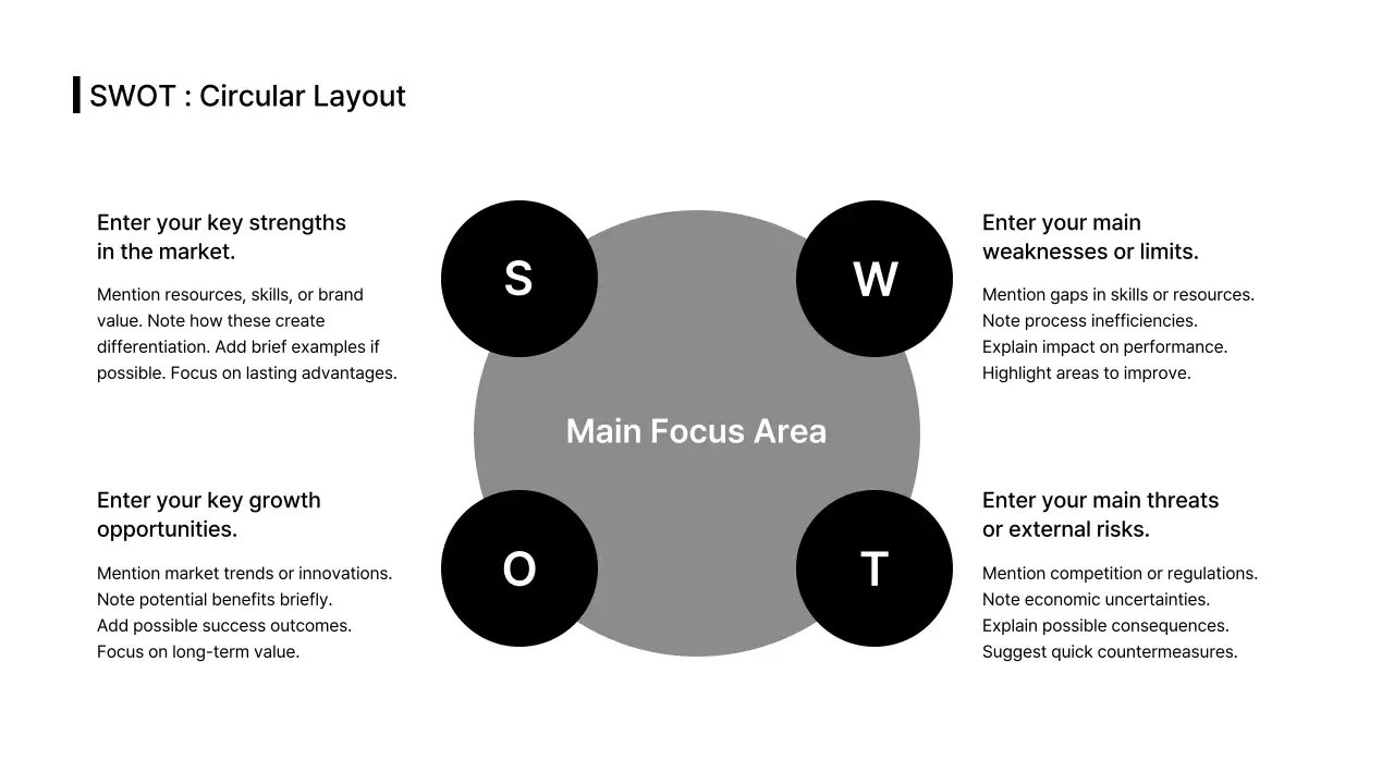 Business Layout_Infographic_SWOT_Text_English