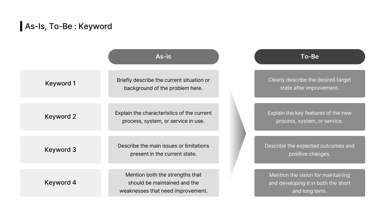 Business Layout_Infographic_Solution_List_English