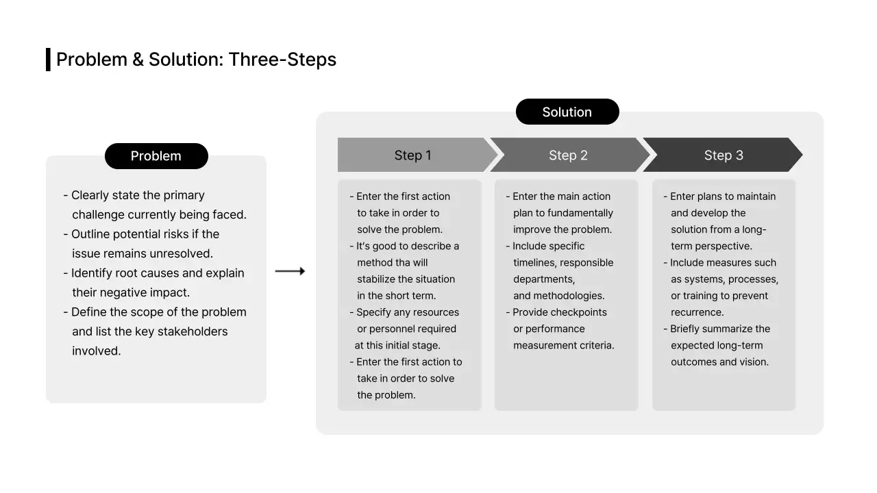 Layout de negócios_Infográfico_Etapa_Corpo_Dividido_Inglês