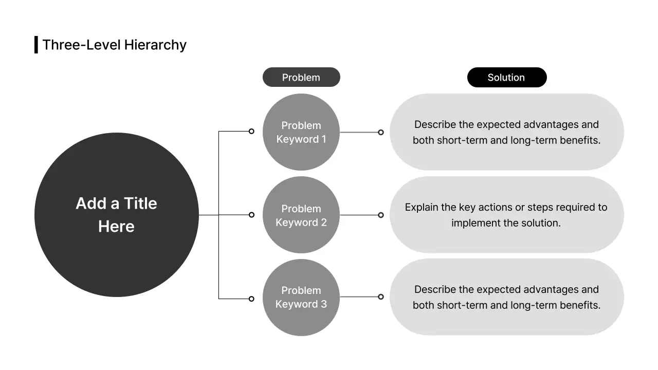 Tata Letak Bisnis_Infografis_Solusi_Daftar_Terpisah_Bahasa Inggris