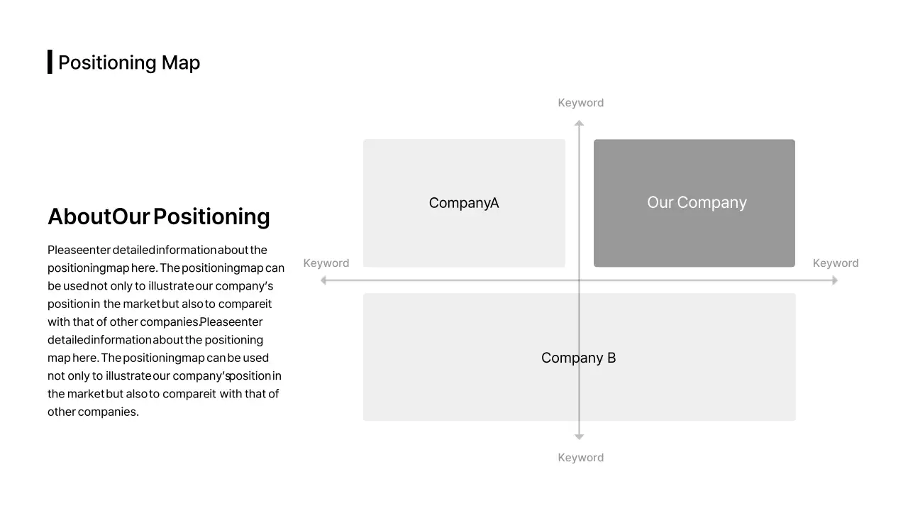 Business Layout_Infographic_Positioning Map_Main Text_English