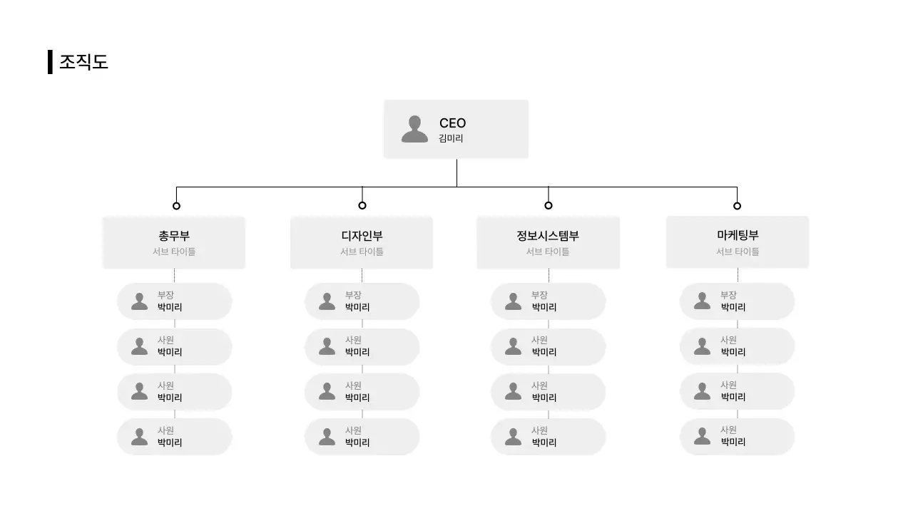 비즈니스레이아웃_인포그래픽_조직도