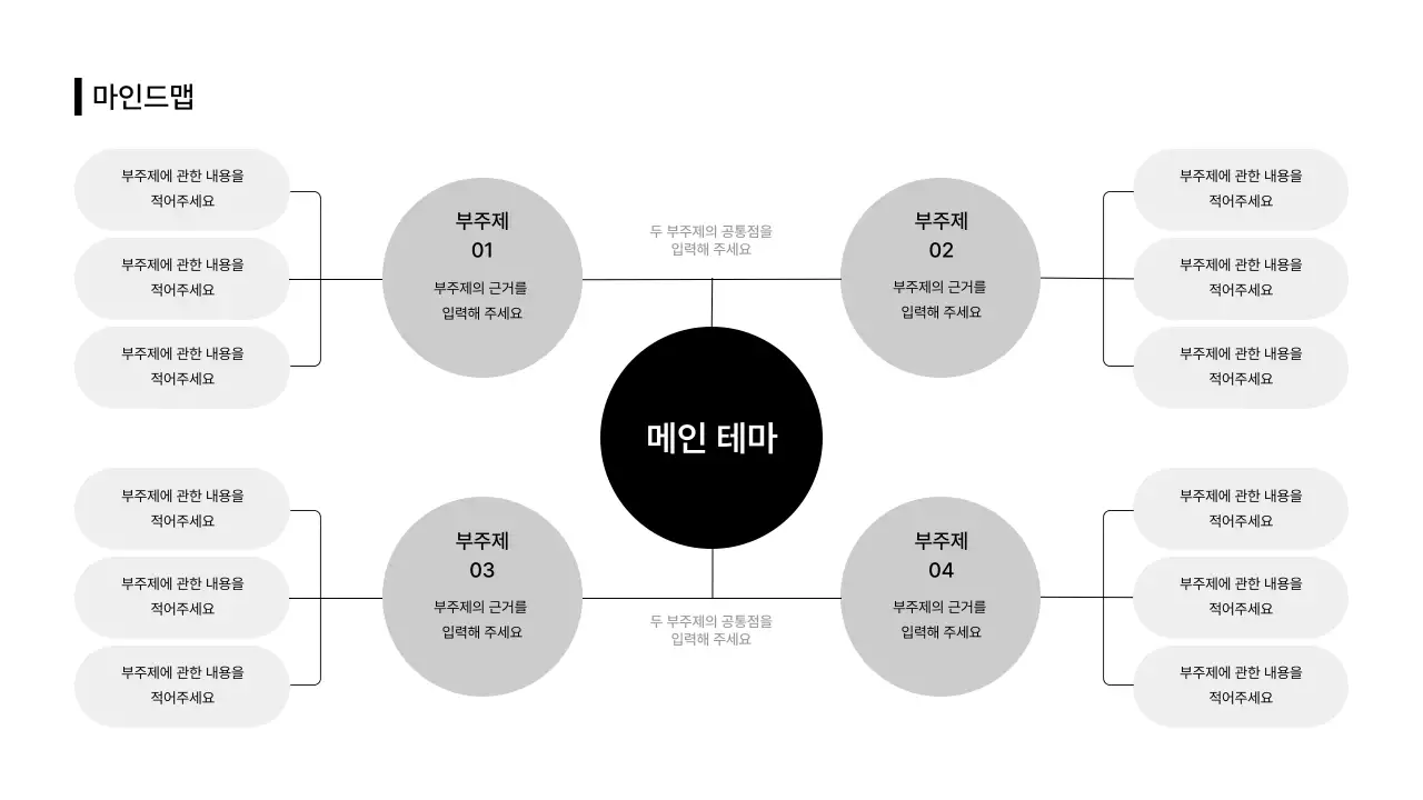 비즈니스레이아웃_인포그래픽_관계도