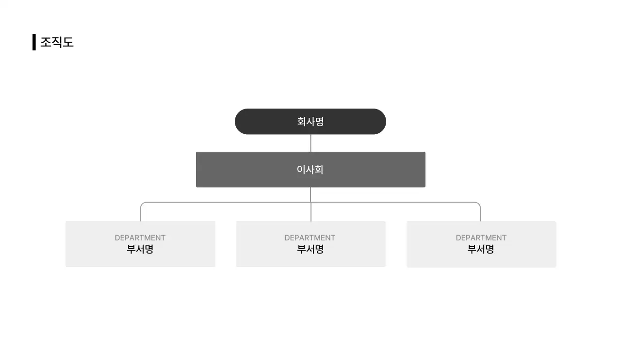 비즈니스레이아웃_인포그래픽_정보_조직도