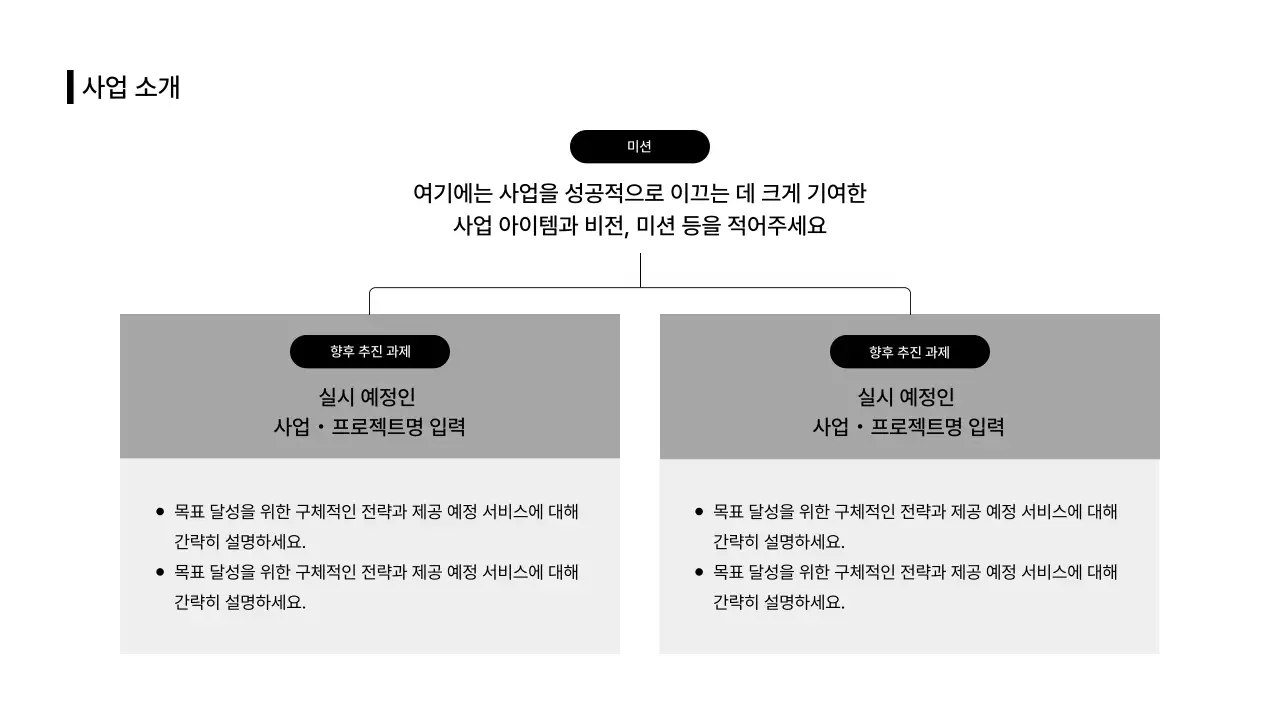 비즈니스레이아웃_인포그래픽_본문_분할형_세로형