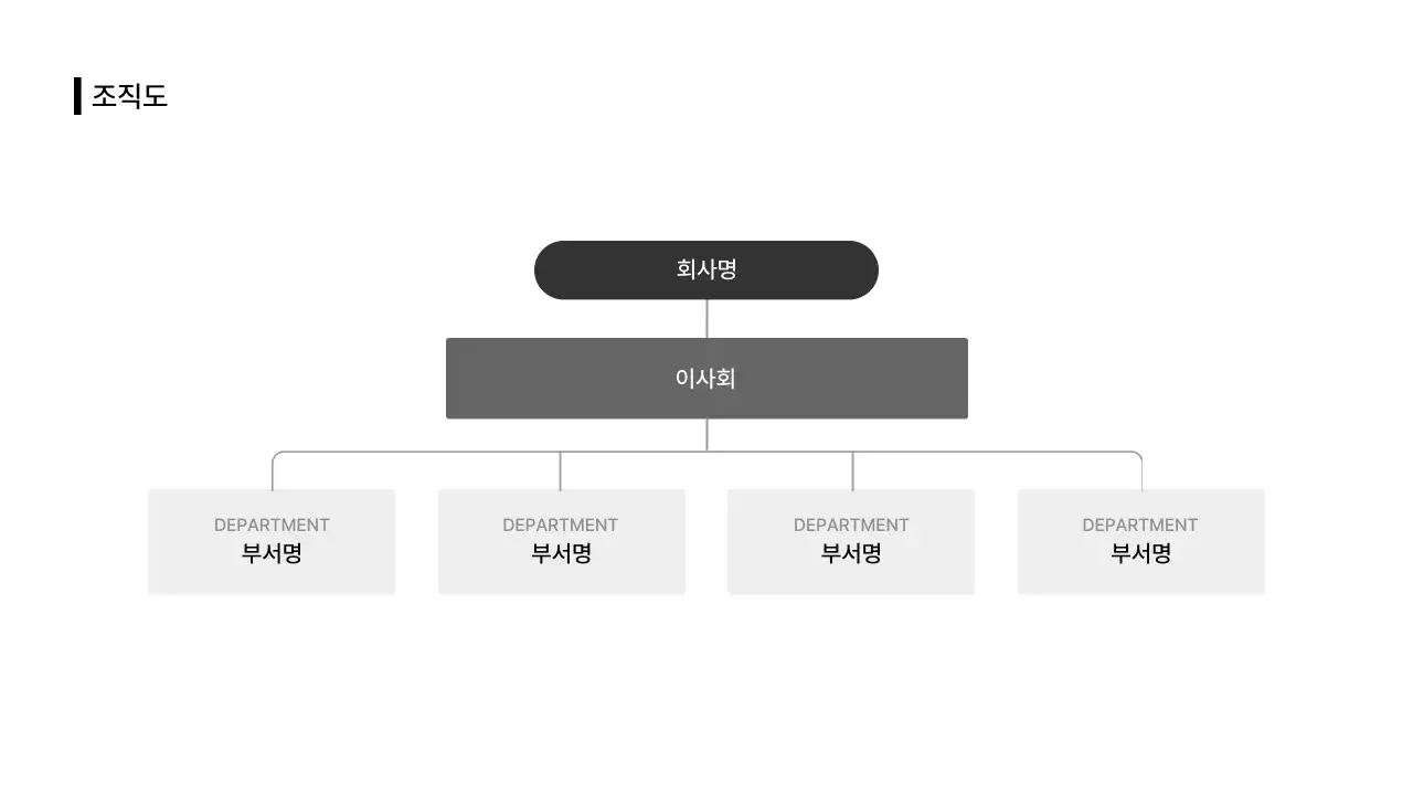 비즈니스레이아웃_인포그래픽_정보_조직도