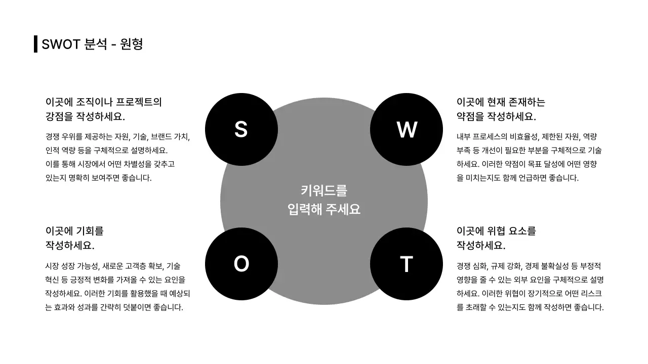 비즈니스레이아웃_인포그래픽_SWOT_본문