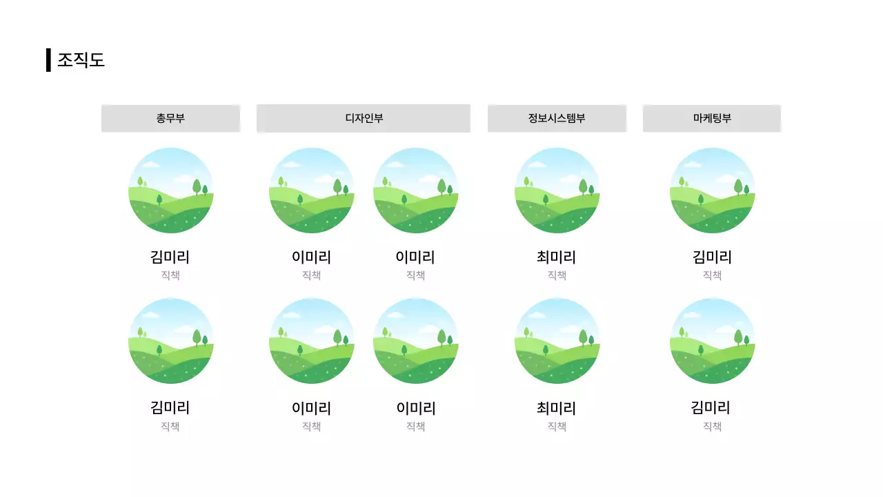 비즈니스레이아웃_인포그래픽_이미지_조직도