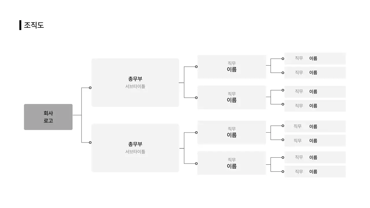 비즈니스레이아웃_인포그래픽_관계도_조직도