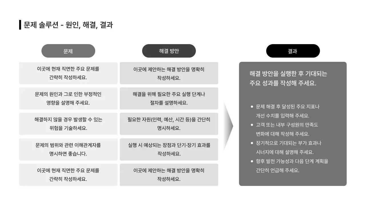 비즈니스레이아웃_인포그래픽_솔루션_본문