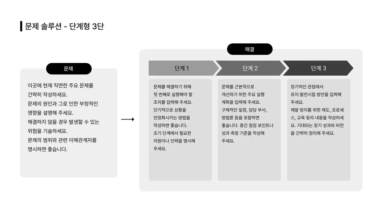 비즈니스레이아웃_인포그래픽_단계_본문_분할형