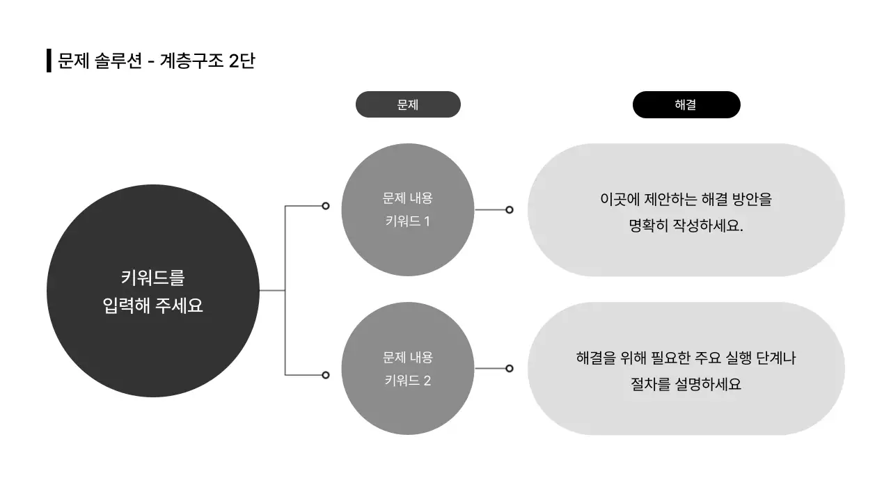 비즈니스레이아웃_인포그래픽_솔루션_리스트_분할형