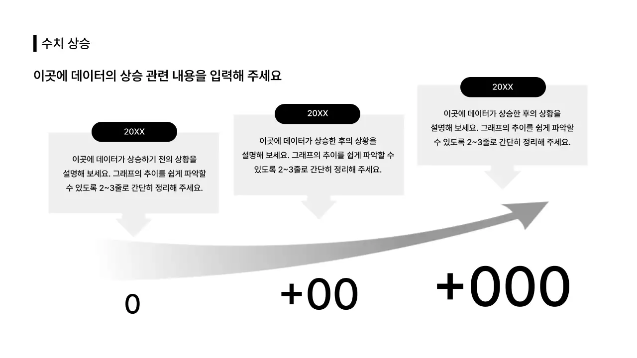 비즈니스레이아웃_인포그래픽_시간_상승곡선