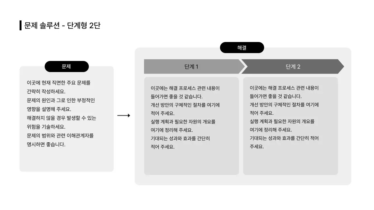 비즈니스레이아웃_인포그래픽_단계_본문_분할형