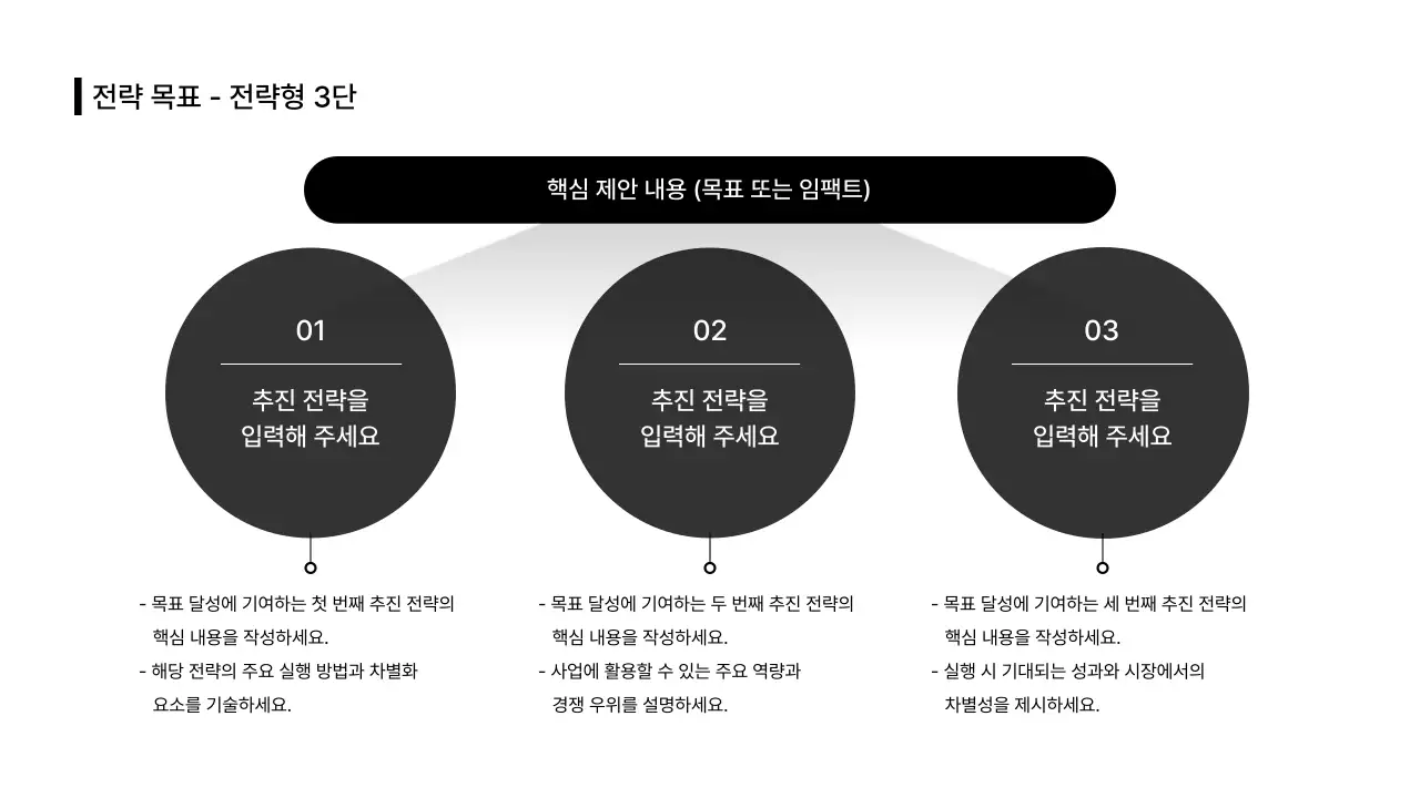 비즈니스레이아웃_인포그래픽_솔루션_본문_분할형