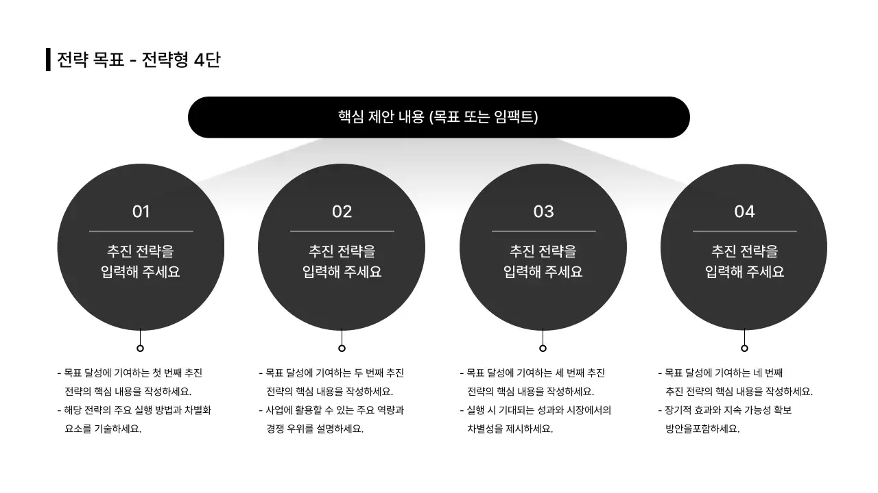 비즈니스레이아웃_인포그래픽_솔루션_본문_분할형